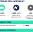 5b78b766-8815-4a1c-b336-f38ef7314f7b.jpeg - Авиаград Жуковский